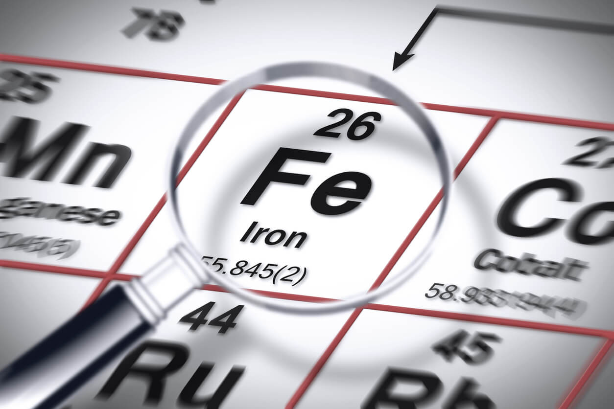 Iron Fe element on periodic table